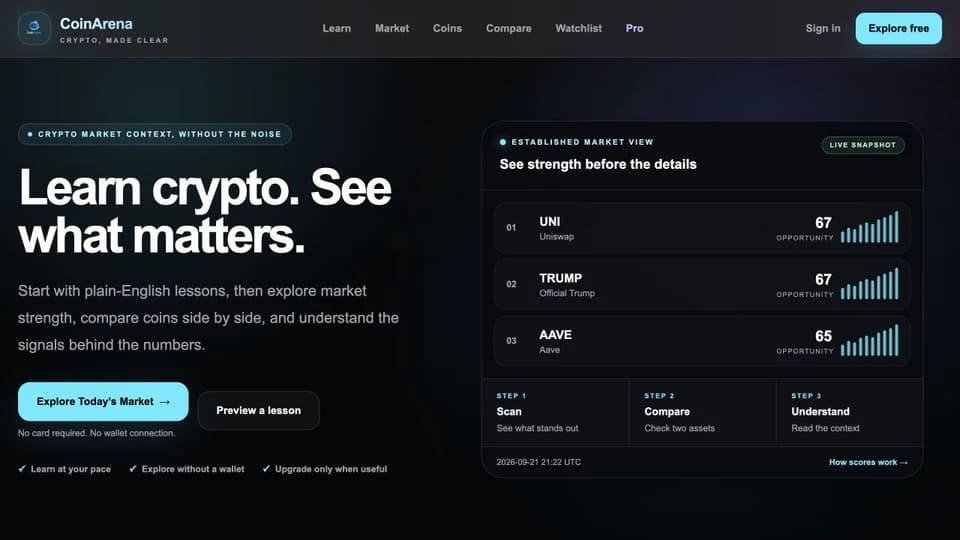 CoinArena crypto education and market overview interface
